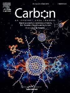 Carbon 期刊封面