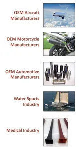 Advanced Composite Materials 期刊封面