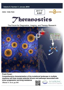 Theranostics 期刊封面