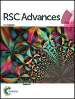 RSC Advances 期刊封面