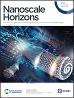 Nanoscale Horizons 期刊封面