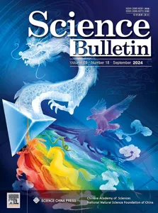 Science Bulletin 期刊封面