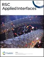 RSC Applied Interfaces
