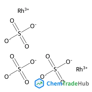RHODIUM SULPHATE PLATING SOLUTION RJ100S
