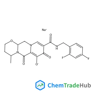 Dolutegravir Sodium Dolutegravir Sodium