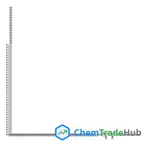 Tungsten hydroxide oxide phosphate