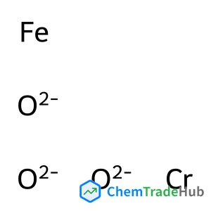 Chromium iron oxide