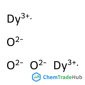 oxo(oxodysprosiooxy)dysprosium