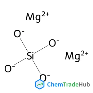 Magnesium oxosilanediolate