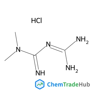 Metformin Hydrochloride