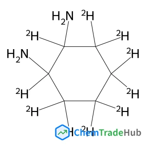 1,2-CYCLOHEXANE-D10-DIAMINE (CIS/TRANS MIXTURE)
