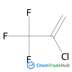 2-Chloro-3,3,3-trifluoro-1-propene