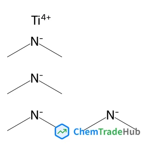 Tetrakis(dimethylamido)titanium(IV), TDMAT