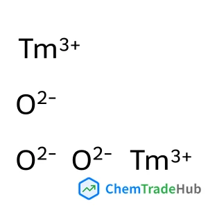 Thulium Oxide