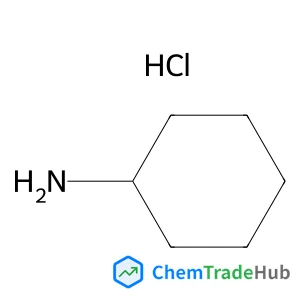 Sodium Cyclamate EP Impurity C HCl (Cyclohexylamine HCl)