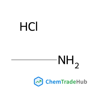 Methanamine hydrochloride (1:1)
